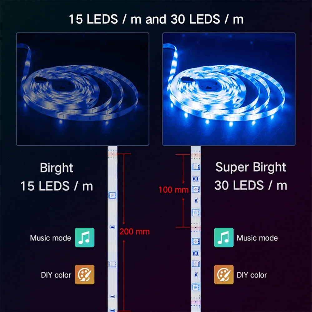 Light Strip Bluetooth DC LED Flexible Ribbon Diode Tape