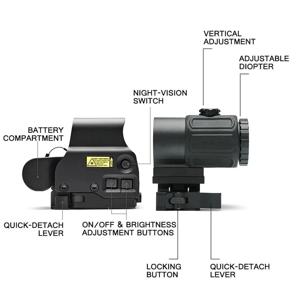 Holographic Collimator Red Dot Optic Sight W/20mm Rail Mounts, Quick Detach Lever