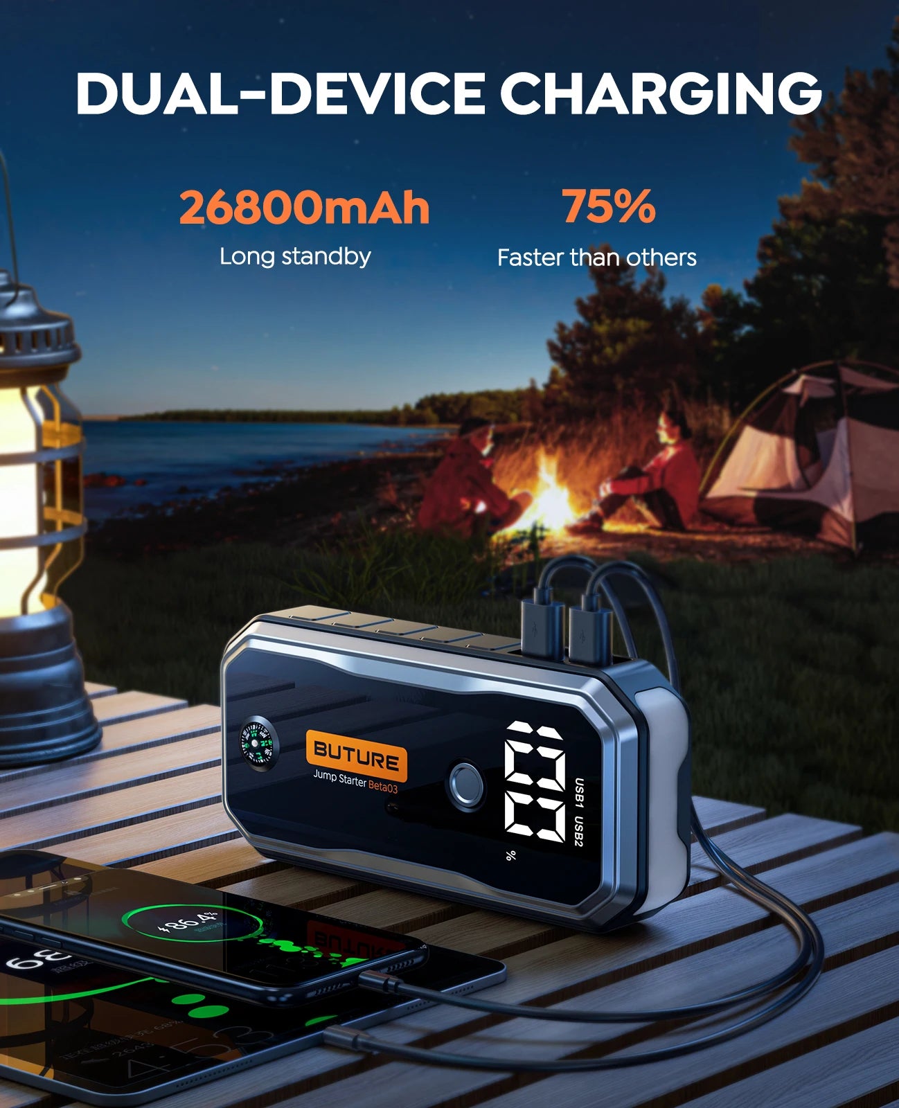 5000A, 160W DC Quick Charge 26800 mAh Car Booster Starting Device
