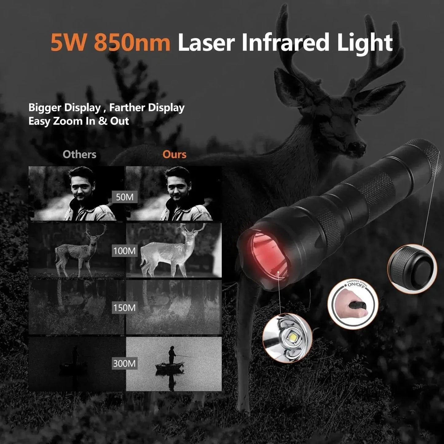 Night Vision Scope Optical 3.5x32 Digital Infrared Red Dot Sight