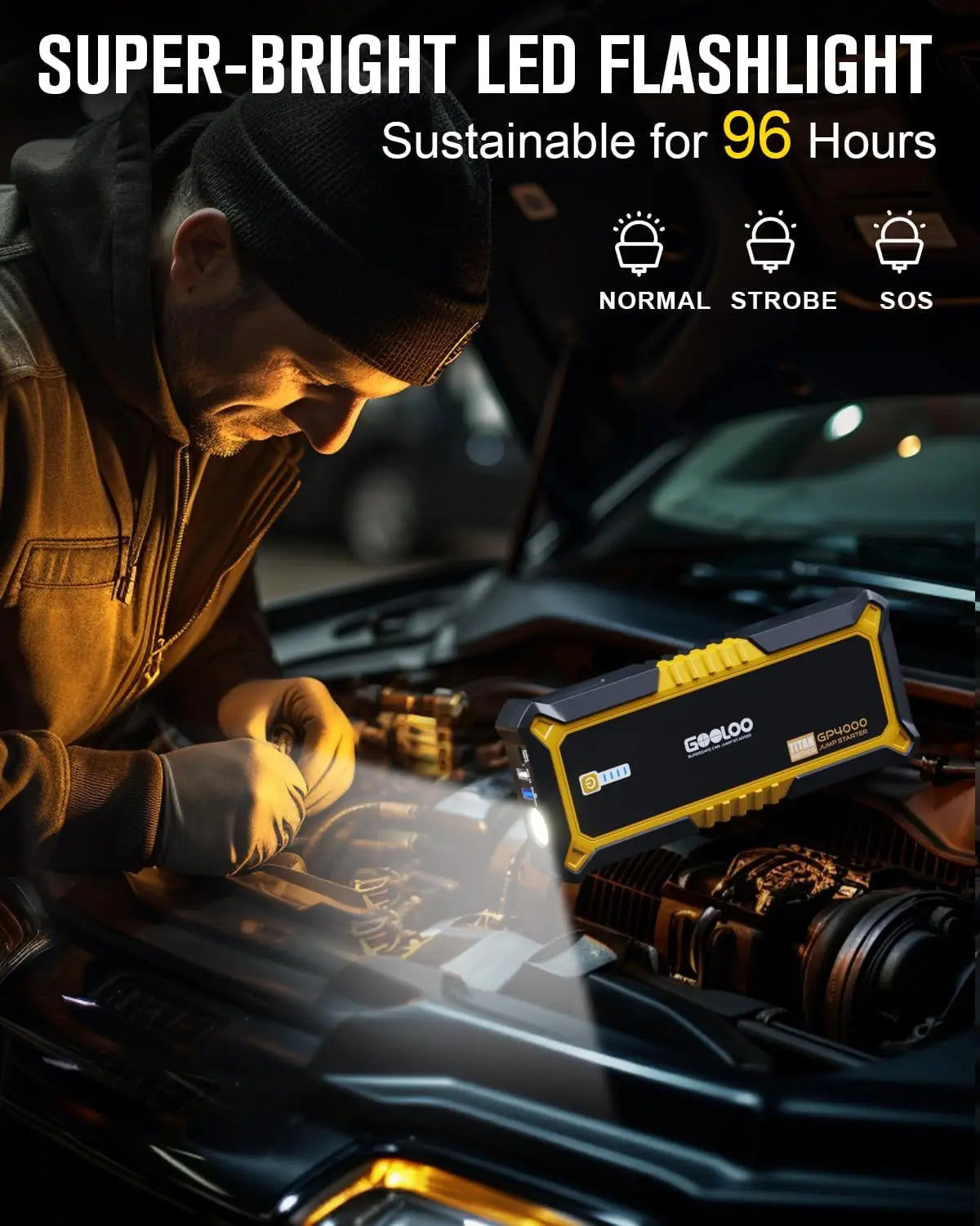 Car 12 Lithium Jump Starter 4000A Peak (All Gas,up to 10.0L Diesel Engine)