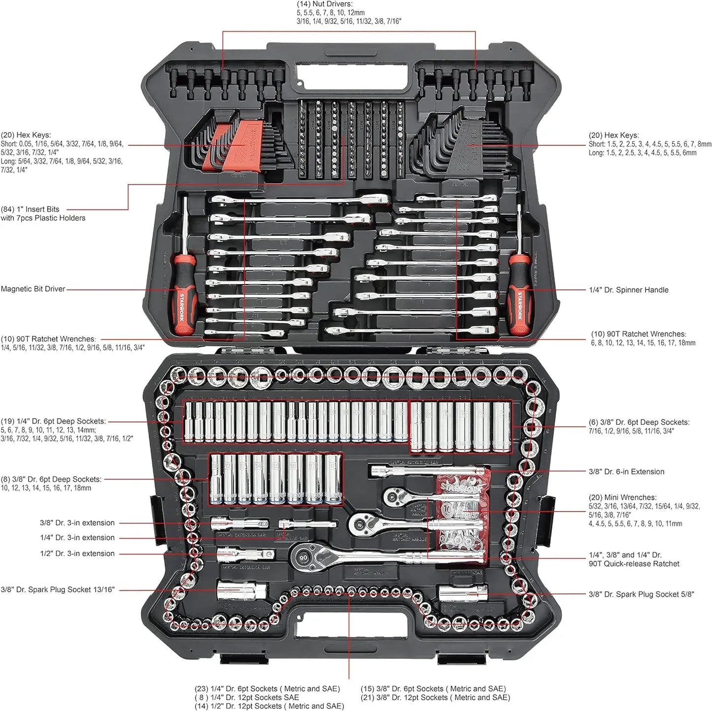 303-Piece Mechanics Tool Set and Socket Set