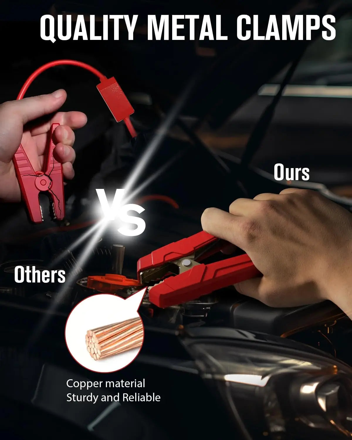 Car 12 Lithium Jump Starter 4000A Peak (All Gas,up to 10.0L Diesel Engine)