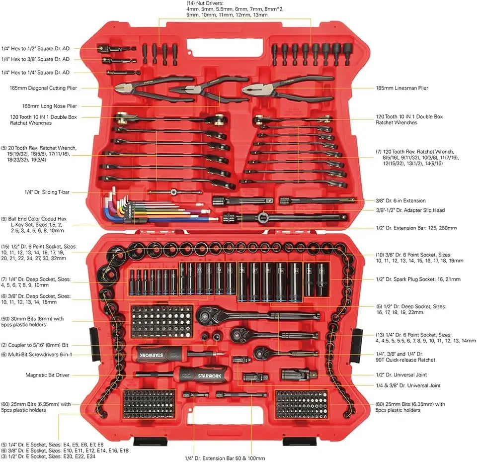 305-Piece Mechanics Tool Set