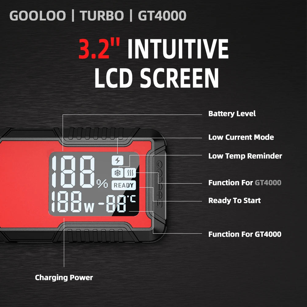 3000A, 16000mAh 12V Auto Starting Device